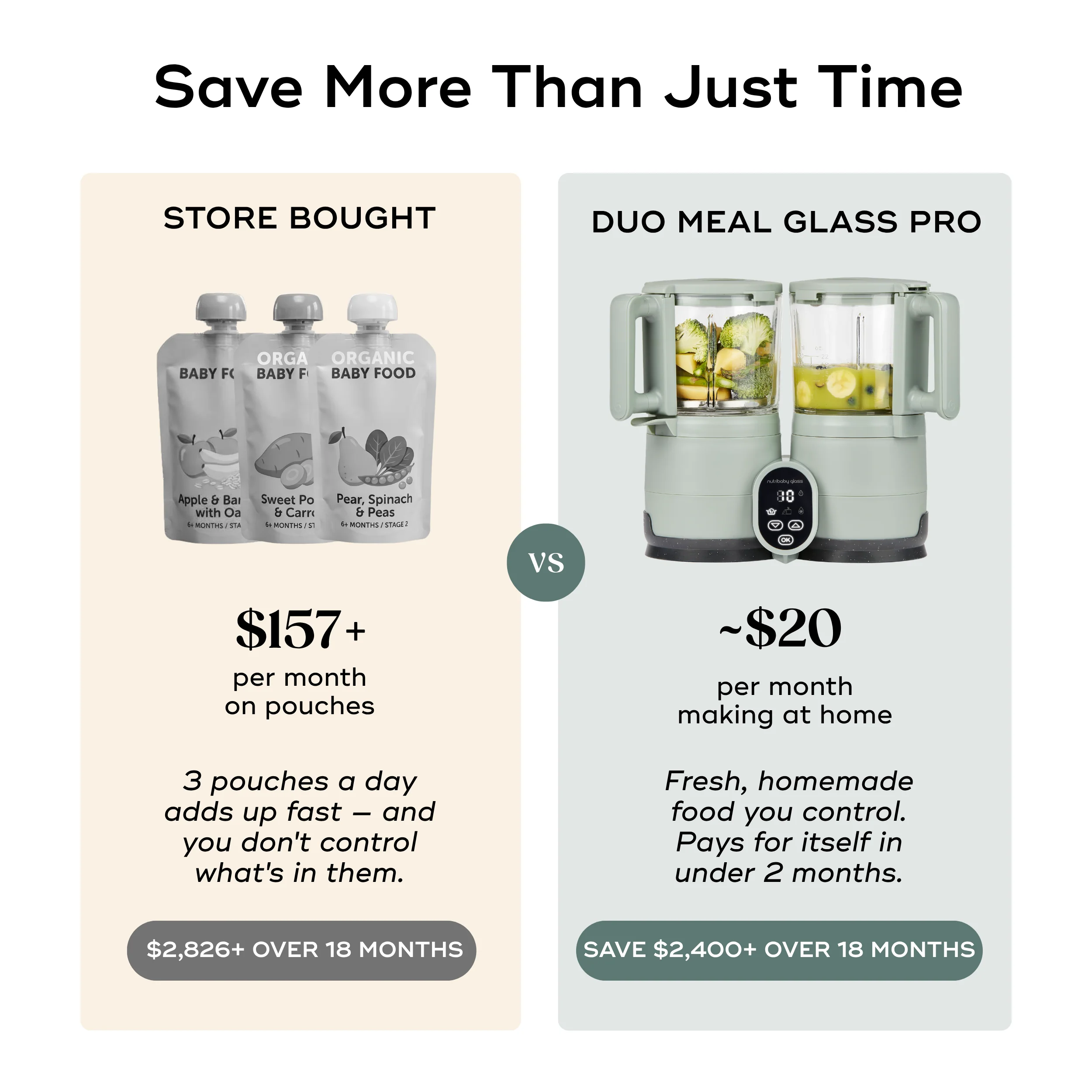 Duo Meal Glass Pro Baby Food Maker - Image 9